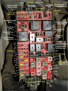 Sparky's Answers - 2003 Ford F150 Underhood Fuse Box Identification