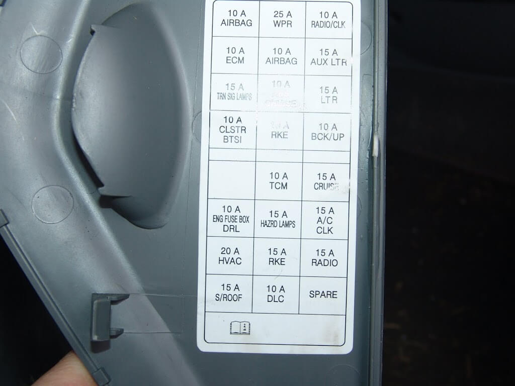 Sparky's Answers - 2005 Suzuki Reno, Harsh Transmission Shift dodge stratus fuse box location 