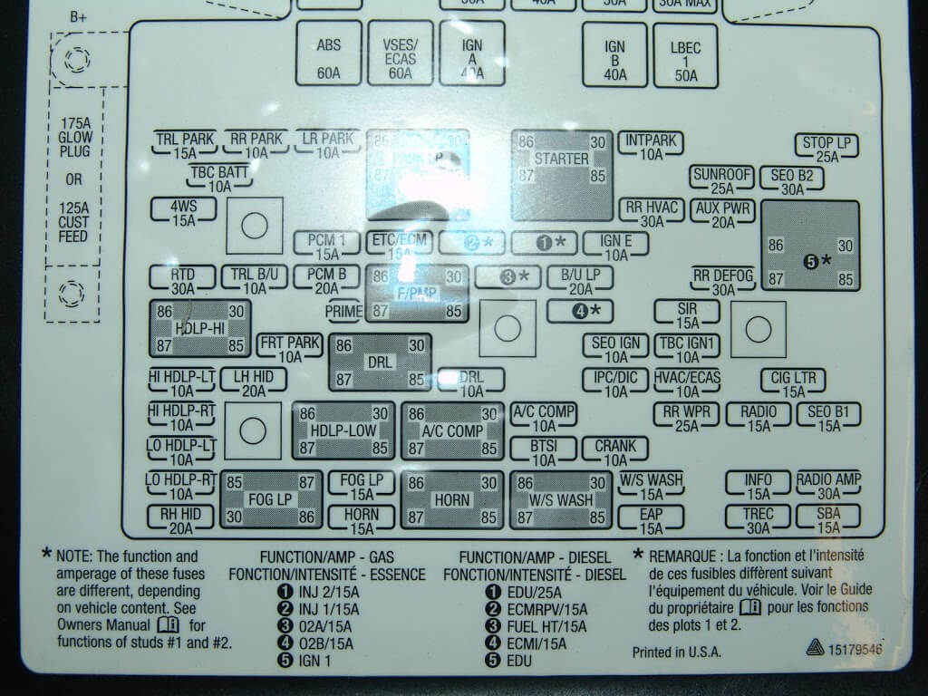 Sparky's Answers - 2005 Chevrolet Suburban Instrument Cluster Does Not Work