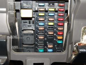 Sparkys Answers - 2003 Ford F150 Interior Fuse Box ... fuse panel diagram for 1991 chevrolet 1500 350 